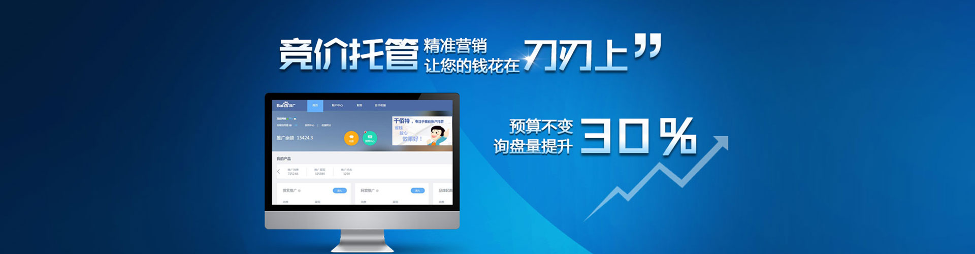 齐齐哈尔sem专员